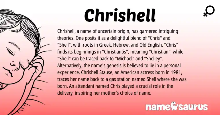 Infographic about Chrishell name meaning, Chrishell is a name from Old English, American, Hebrew, Greek origin(s).