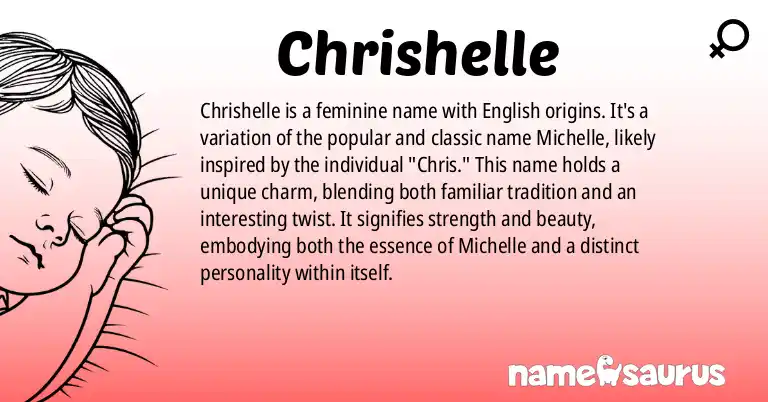 Infographic about Chrishelle name meaning, Chrishelle is a name from English origin(s).