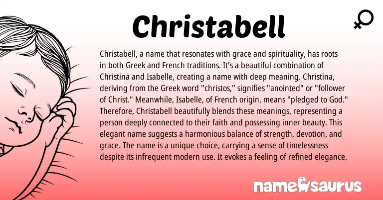 Infographic about Christabell name meaning, Christabell is a name from Spanish, French, English, Greek origin(s).