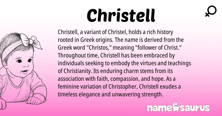 Infographic about Christell name meaning, Christell is a name from Christianity, Greek origin(s).