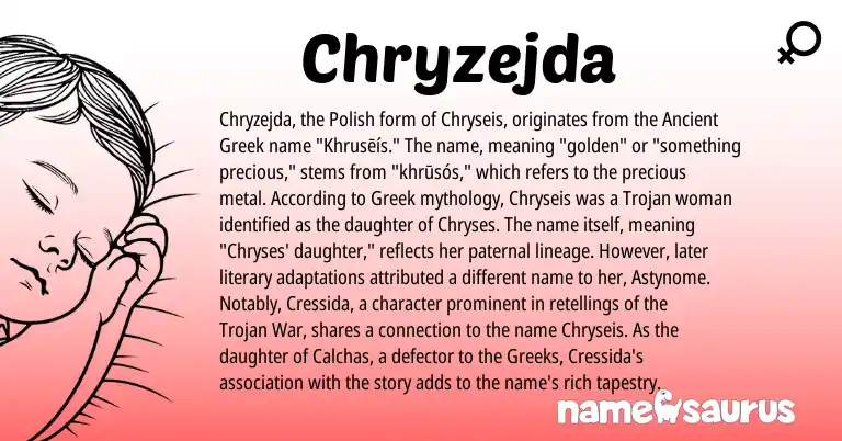 Infographic about Chryzejda name meaning, Chryzejda is a name from Polish, Ancient Greek, Greek origin(s).