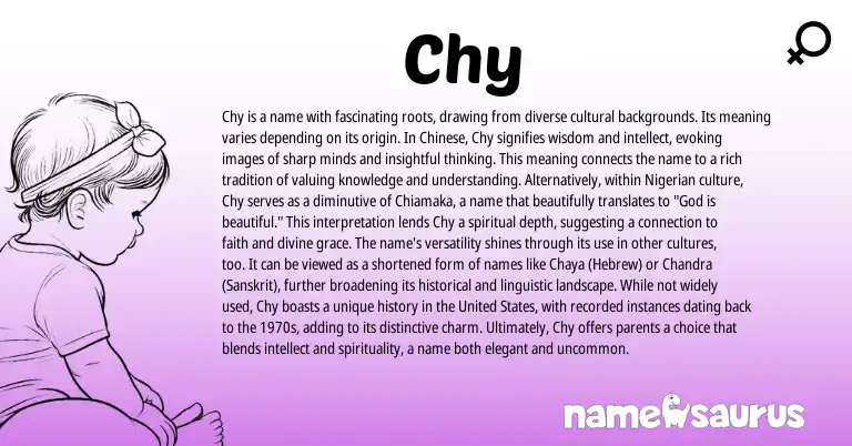 Infographic about Chy name meaning, Chy is a name from Chinese, Nigerian origin(s).