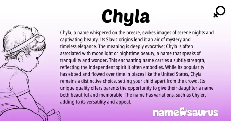 Infographic about Chyla name meaning, Chyla is a name from Slavic origin(s).