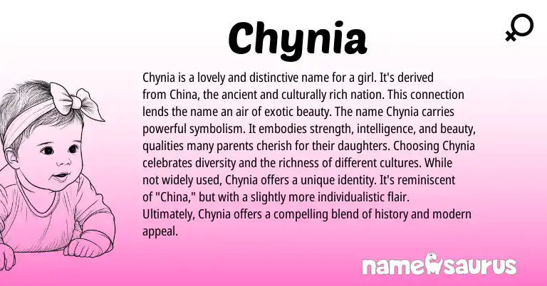 Infographic about Chynia name meaning, Chynia is a name from Chinese origin(s).