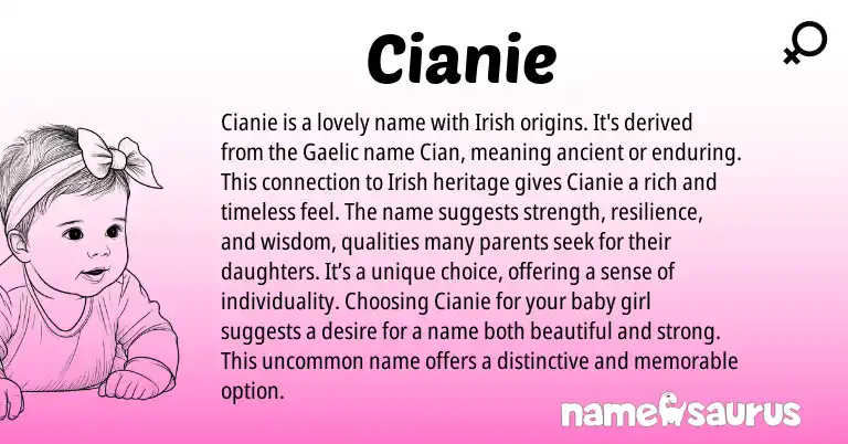 Infographic about Cianie name meaning, Cianie is a name from Gaelic, Irish origin(s).