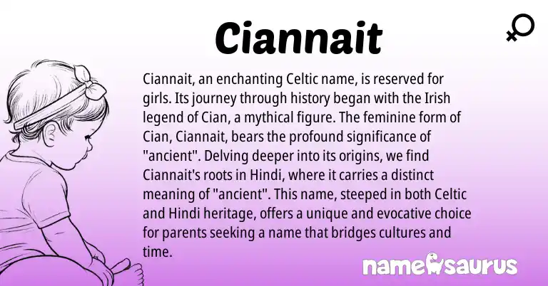 Infographic about Ciannait name meaning, Ciannait is a name from Irish, Hindi, Celtic origin(s).