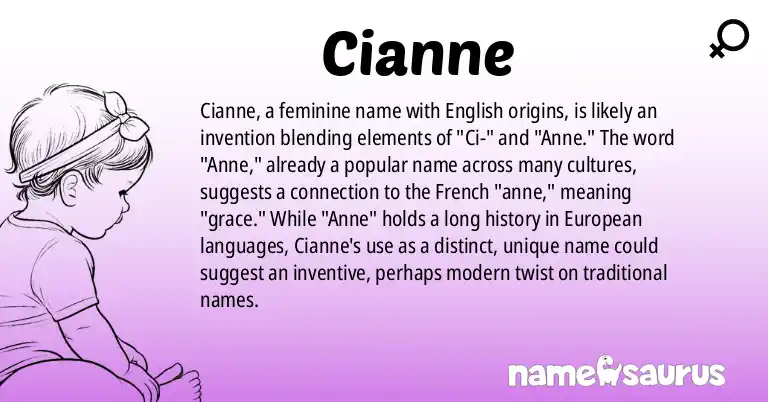 Infographic about Cianne name meaning, Cianne is a name from English origin(s).