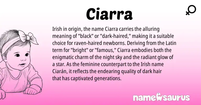 Infographic about Ciarra name meaning, Ciarra is a name from Irish, Latin origin(s).