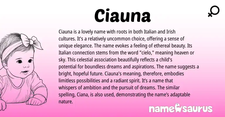 Infographic about Ciauna name meaning, Ciauna is a name from Italian origin(s).