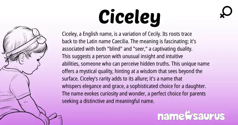 Infographic about Ciceley name meaning, Ciceley is a name from Latin, English origin(s).