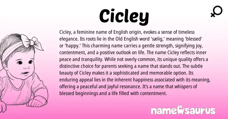 Infographic about Cicley name meaning, Cicley is a name from English origin(s).
