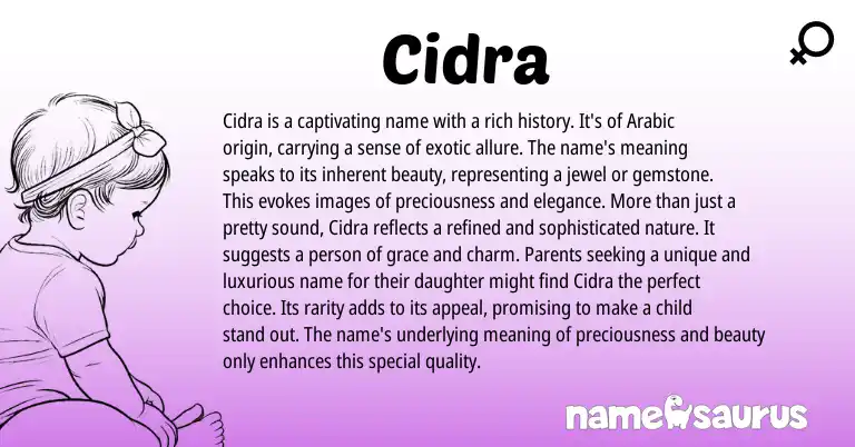Infographic about Cidra name meaning, Cidra is a name from Arabic origin(s).