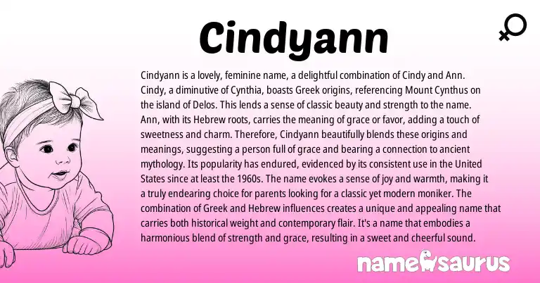Infographic about Cindyann name meaning, Cindyann is a name from Greek, Hebrew origin(s).