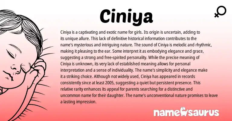 Infographic about Ciniya name meaning, Ciniya is a name from Other origin(s).