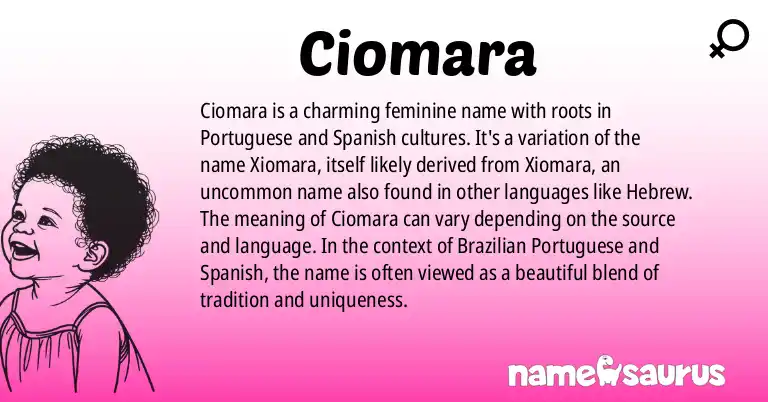 Infographic about Ciomara name meaning, Ciomara is a name from Portuguese (Brazilian), Spanish (Latin American) origin(s).