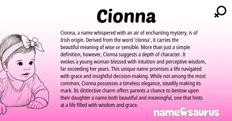 Infographic about Cionna name meaning, Cionna is a name from Irish origin(s).