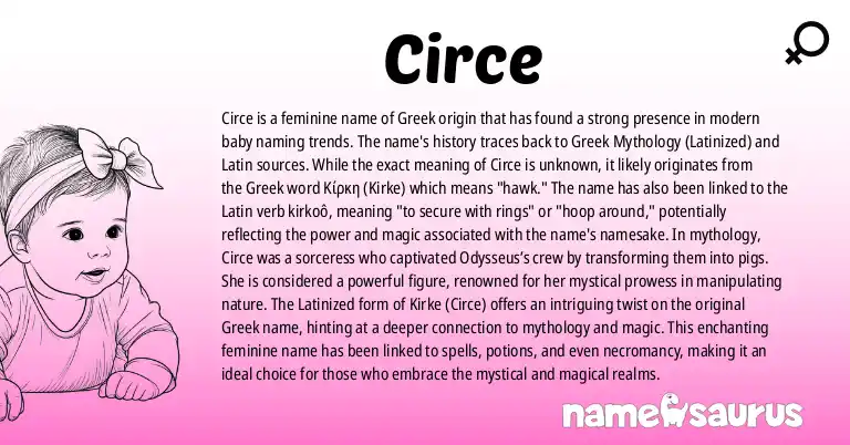 Infographic about Circe name meaning, Circe is a name from Greek, Greek Mythology (Latinized), Latin origin(s).