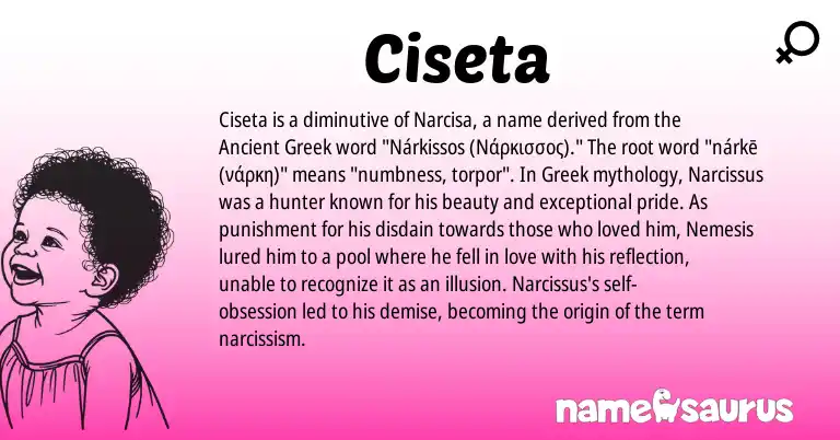 Infographic about Ciseta name meaning, Ciseta is a name from Ancient Greek, Greek origin(s).
