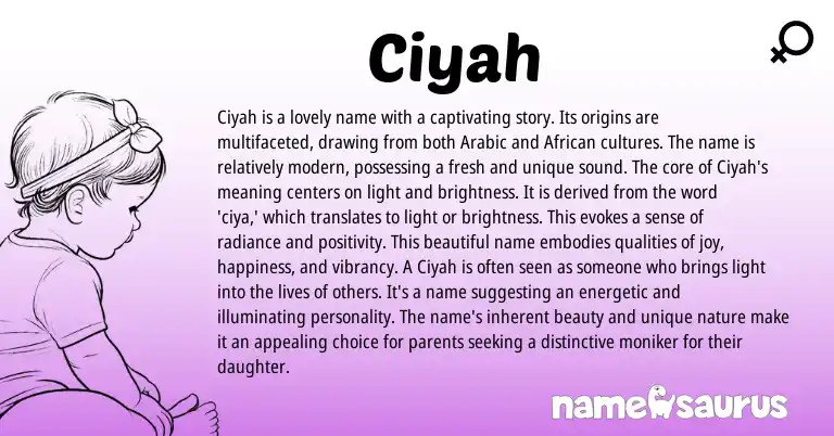 Infographic about Ciyah name meaning, Ciyah is a name from Arabic origin(s).