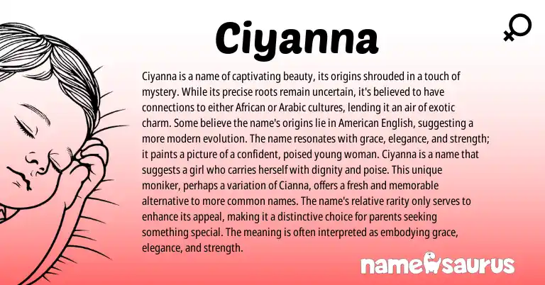 Infographic about Ciyanna name meaning, Ciyanna is a name from African, Arabic origin(s).