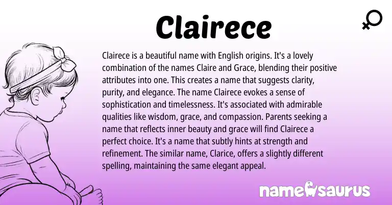 Infographic about Clairece name meaning, Clairece is a name from English origin(s).