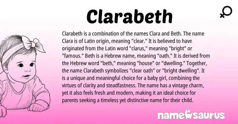 Infographic about Clarabeth name meaning, Clarabeth is a name from Latin, Hebrew origin(s).