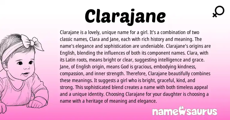 Infographic about Clarajane name meaning, Clarajane is a name from English origin(s).