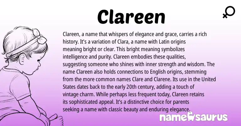 Infographic about Clareen name meaning, Clareen is a name from Latin origin(s).