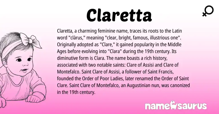 Infographic about Claretta name meaning, Claretta is a name from Latin origin(s).
