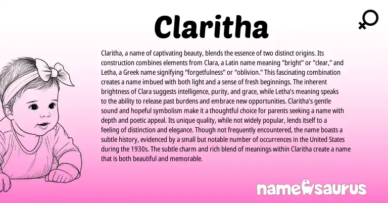 Infographic about Claritha name meaning, Claritha is a name from Greek, Latin origin(s).