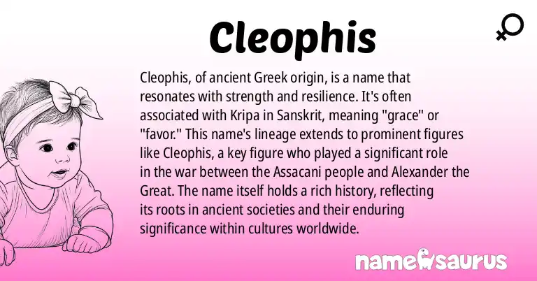 Infographic about Cleophis name meaning, Cleophis is a name from Ancient Greek origin(s).