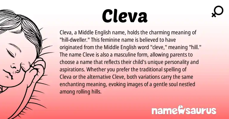 Infographic about Cleva name meaning, Cleva is a name from Middle English origin(s).