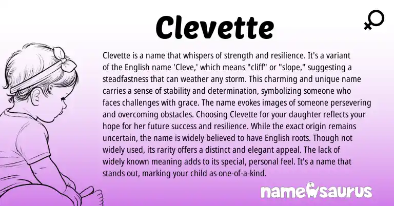 Infographic about Clevette name meaning, Clevette is a name from English origin(s).
