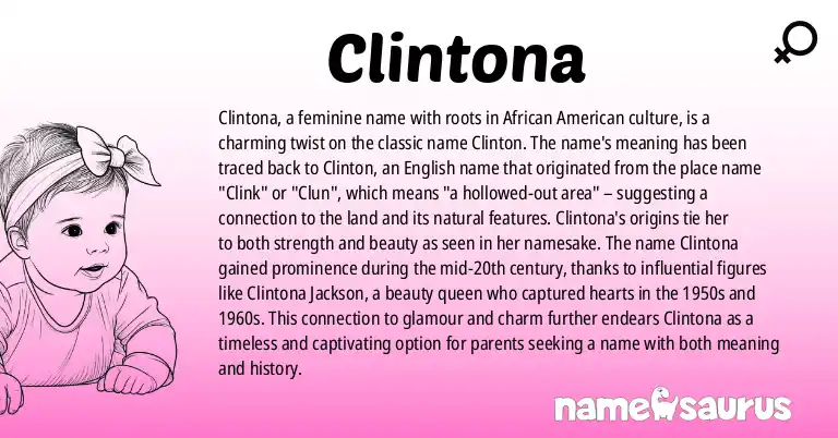 Infographic about Clintona name meaning, Clintona is a name from African American origin(s).