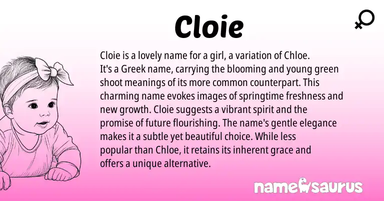 Infographic about Cloie name meaning, Cloie is a name from Greek origin(s).