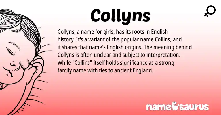 Infographic about Collyns name meaning, Collyns is a name from English origin(s).