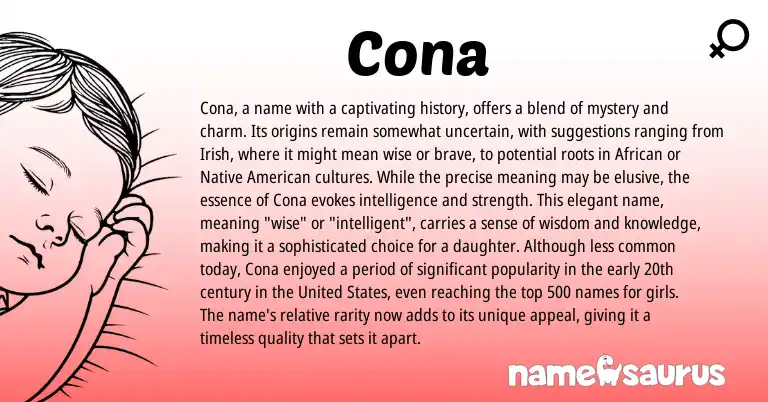 Infographic about Cona name meaning, Cona is a name from Celtic origin(s).