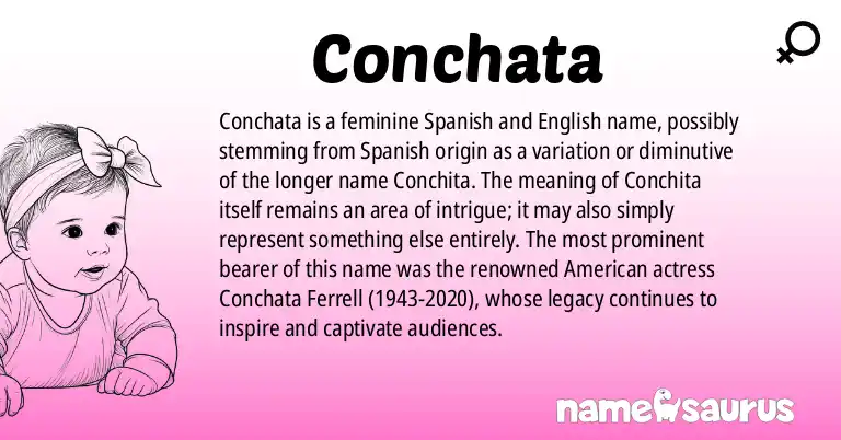 Infographic about Conchata name meaning, Conchata is a name from Spanish, English (American) origin(s).