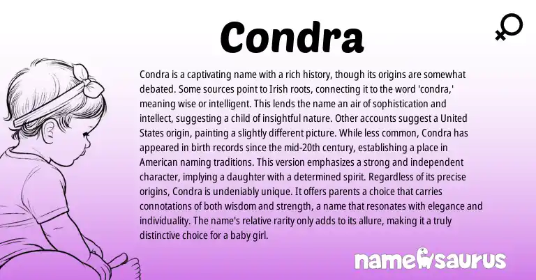 Infographic about Condra name meaning, Condra is a name from Irish origin(s).