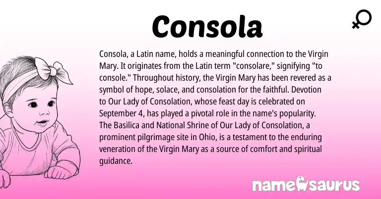 Infographic about Consola name meaning, Consola is a name from Latin origin(s).