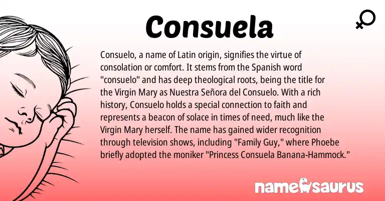 Infographic about Consuela name meaning, Consuela is a name from Spanish, Latin origin(s).
