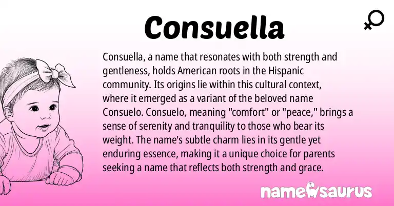 Infographic about Consuella name meaning, Consuella is a name from American (Hispanic) origin(s).