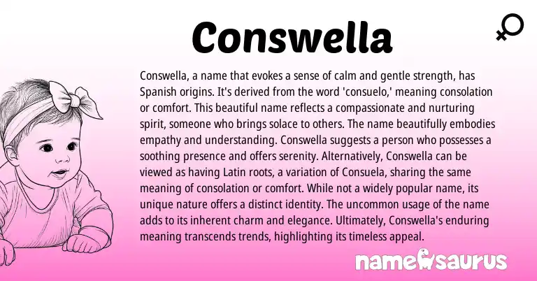 Infographic about Conswella name meaning, Conswella is a name from Spanish origin(s).