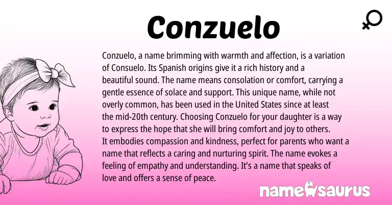 Infographic about Conzuelo name meaning, Conzuelo is a name from Spanish origin(s).
