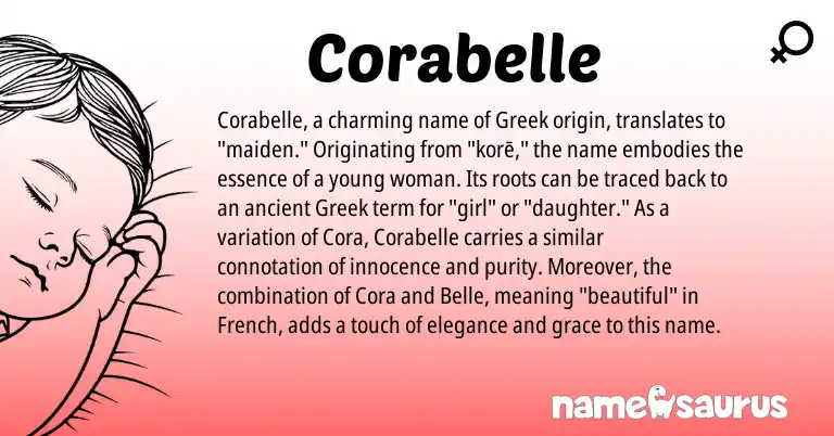 Infographic about Corabelle name meaning, Corabelle is a name from French, Greek origin(s).