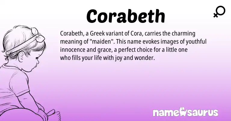 Infographic about Corabeth name meaning, Corabeth is a name from Greek origin(s).