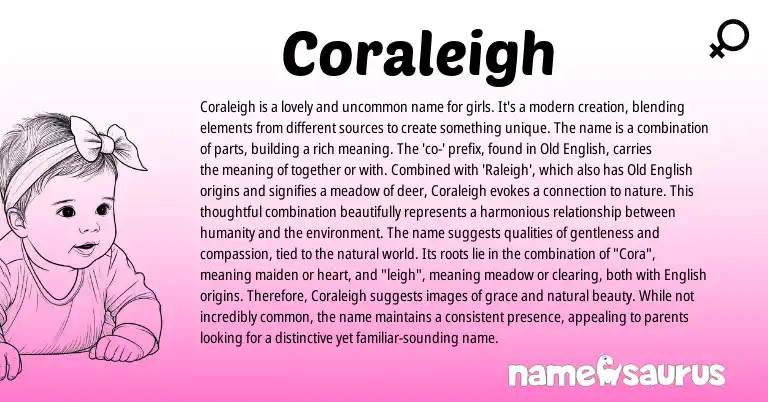Infographic about Coraleigh name meaning, Coraleigh is a name from English origin(s).