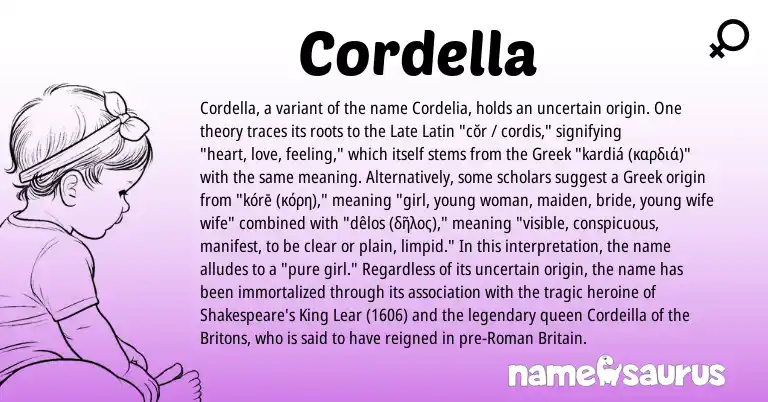 Infographic about Cordella name meaning, Cordella is a name from Late Latin, Roman, Greek origin(s).