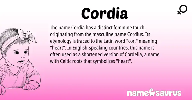 Infographic about Cordia name meaning, Cordia is a name from English, Latin, Celtic origin(s).