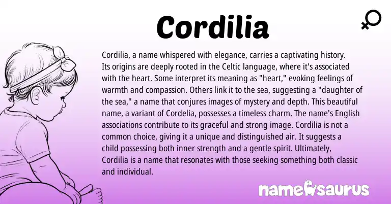 Infographic about Cordilia name meaning, Cordilia is a name from English, Celtic origin(s).